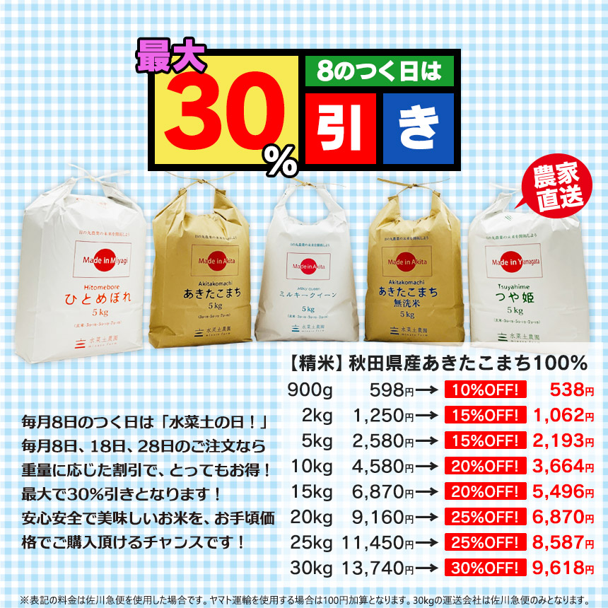 水菜土農園精米新米 令和3年産 秋田県産 あきたこまち 15kg (5kg×3袋) 古代米お試し袋付き - nullsult.no